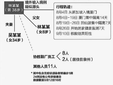 微信截圖_20210914092800 微信截圖_20210914092800