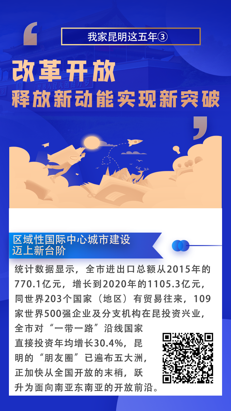 改革開放釋放新動能實現(xiàn)新突破2