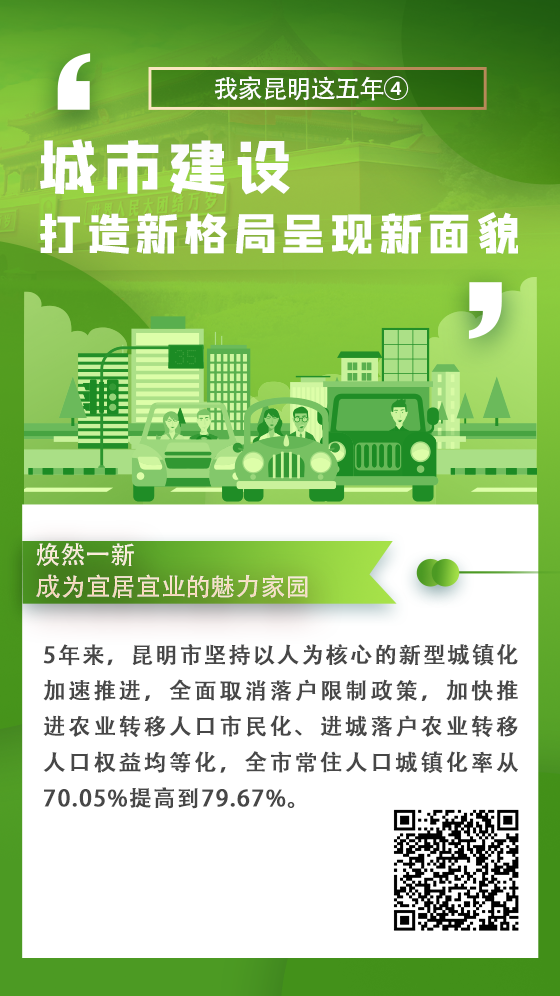 城市建設(shè)打造新格局呈現(xiàn)新面貌