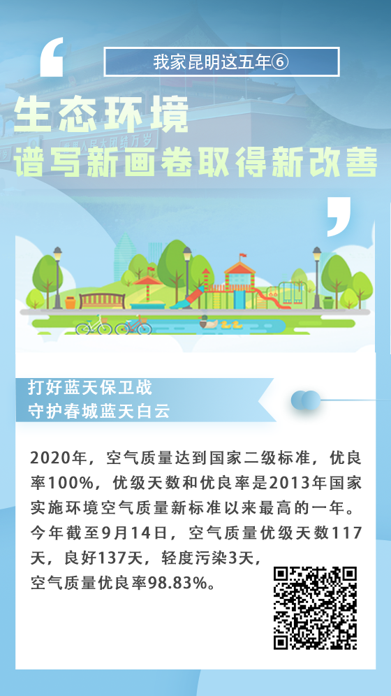 昆明生態(tài)環(huán)境譜寫新畫卷取得新改善 昆明生態(tài)環(huán)境譜寫新畫卷取得新改善