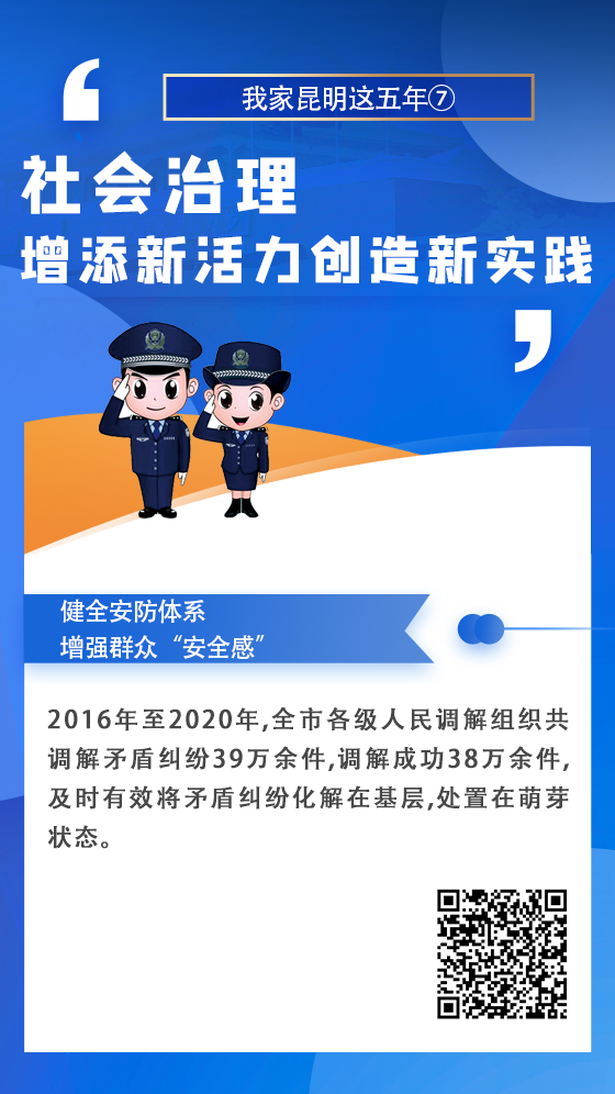 社會治理增添新活力創(chuàng)造新實踐 社會治理增添新活力創(chuàng)造新實踐