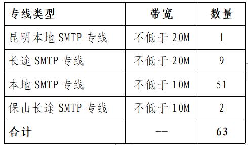 QQ截圖20211018163437 QQ截圖20211018163437