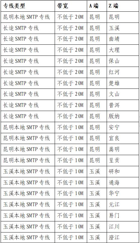 QQ截圖20211018164056 QQ截圖20211018164056