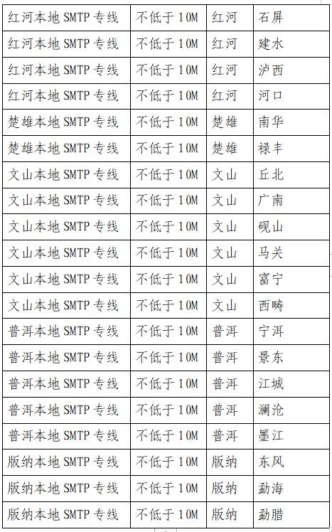 QQ截圖20211018164120 QQ截圖20211018164120