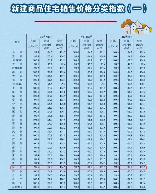 20211020154420T7A0W0 20211020154420T7A0W0