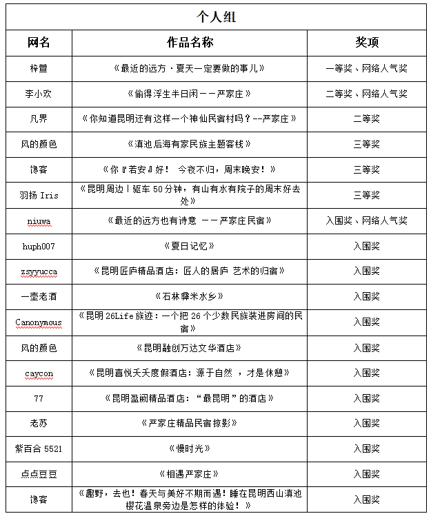 微信截圖_20211023185043 微信截圖_20211023185043