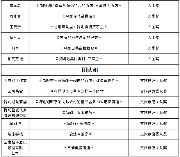 微信截圖_20211023185100 微信截圖_20211023185100