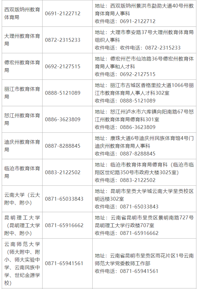 2823FfMBMM 2823FfMBMM