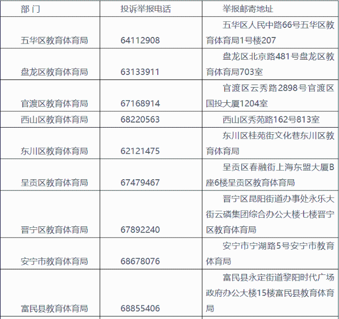 code_ynrbe7b8e5b0-af56-4f50-ad58-70706a0ed6d0 code_ynrbe7b8e5b0-af56-4f50-ad58-70706a0ed6d0