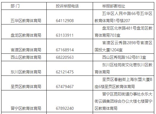 20211103172532CRCA7P