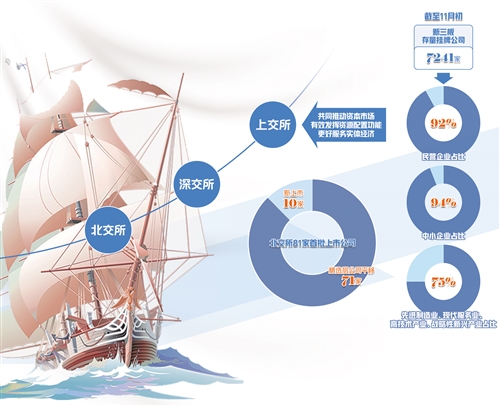 W020211115207610695552 W020211115207610695552