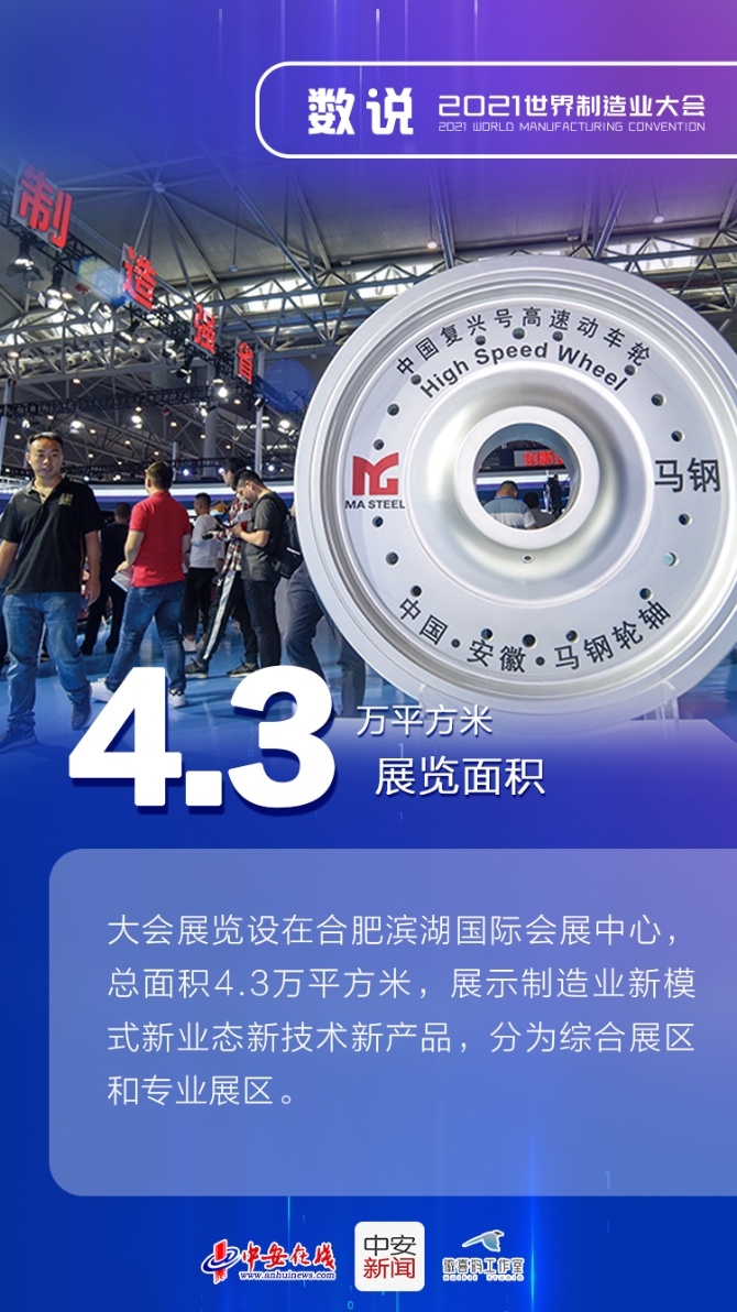 W020211117407434230877 W020211117407434230877