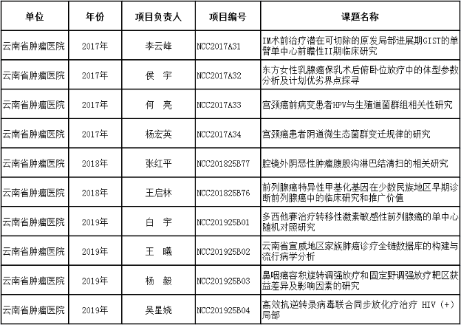 微信截圖_20211124164518 微信截圖_20211124164518