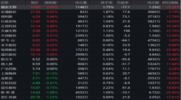 W020211126257497900533