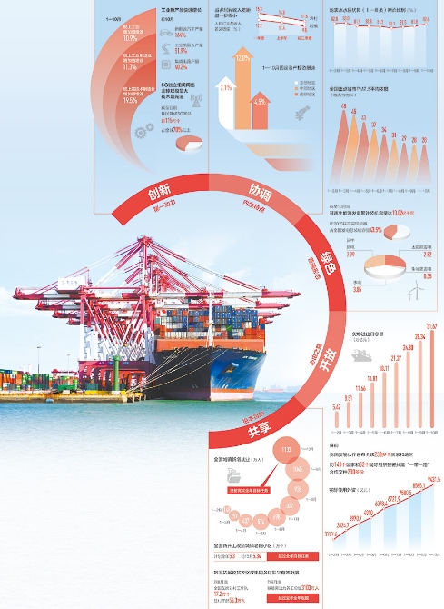 MAIN202112070601000121918318350