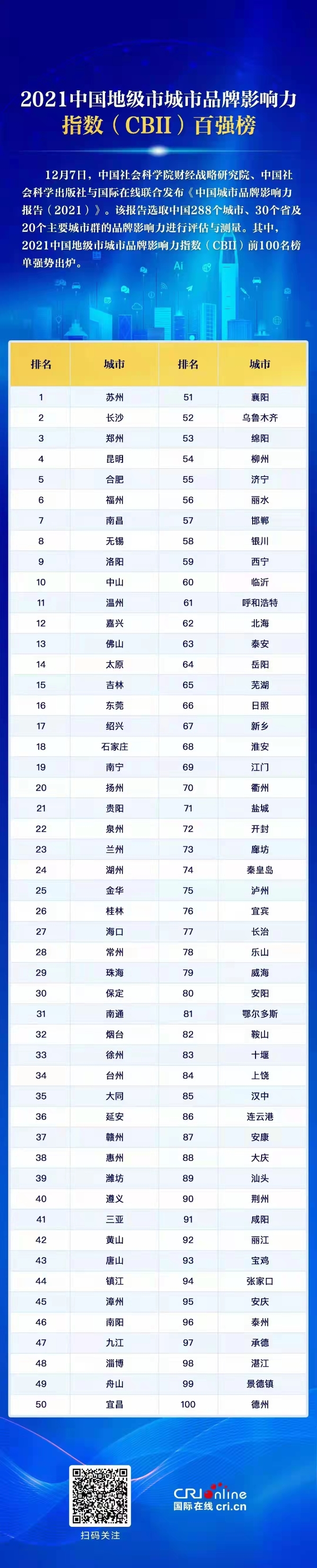 微信圖片_20211208222426 微信圖片_20211208222426