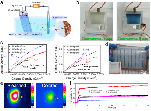 7da840e6801f4fafae34f6d0ff243ca5 7da840e6801f4fafae34f6d0ff243ca5