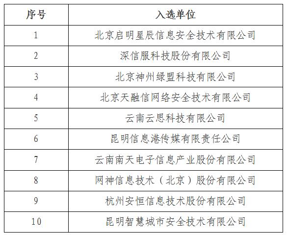 QQ截圖20211216103225