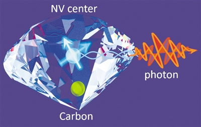 2021121649be90a0ef4346d294d1a09a3529121a_1666626_wangjj_1639550831012_b