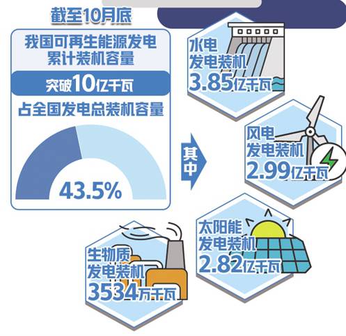 W020211219331238378977