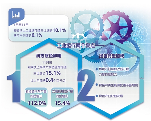20211220e2aaac937b77479d8531a00a8911b3f2_res01_attpic_brief 20211220e2aaac937b77479d8531a00a8911b3f2_res01_attpic_brief