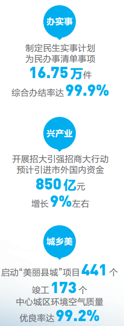 深化“玉溪之變” 新征程上開新局