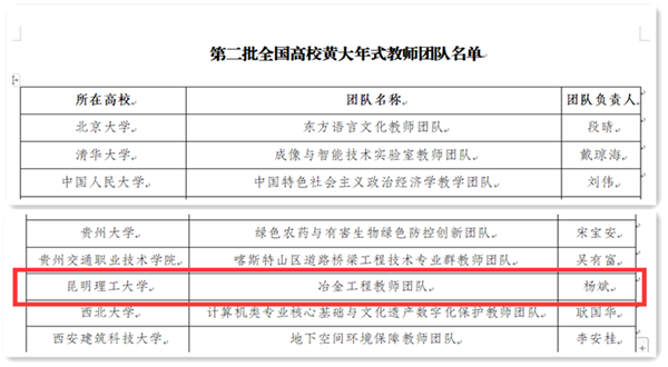 00304380609_e6830eb7