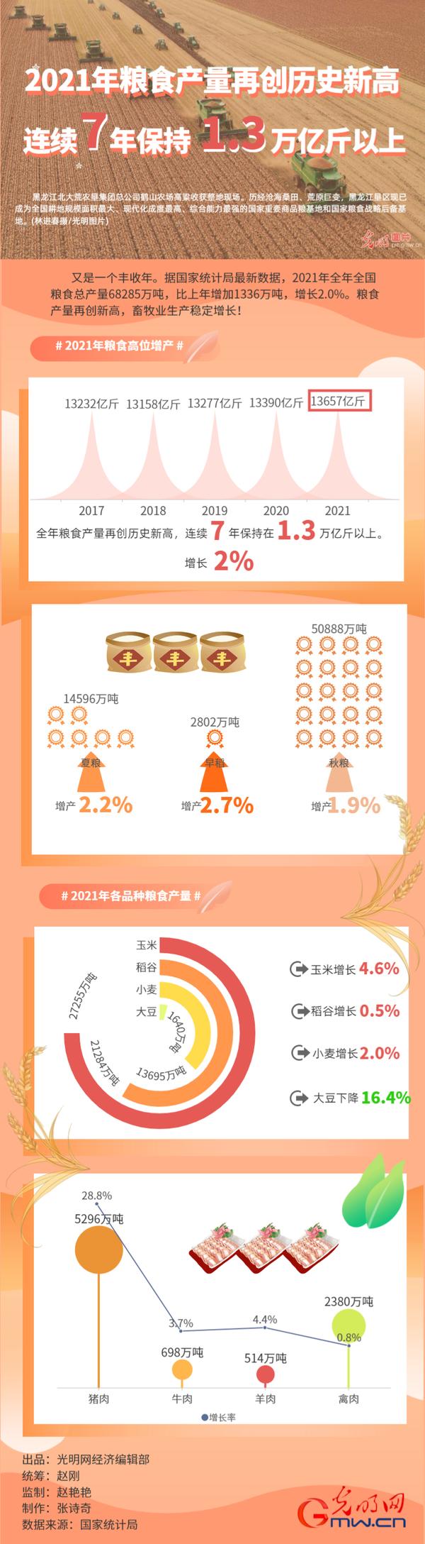 005056a5b589234f403701