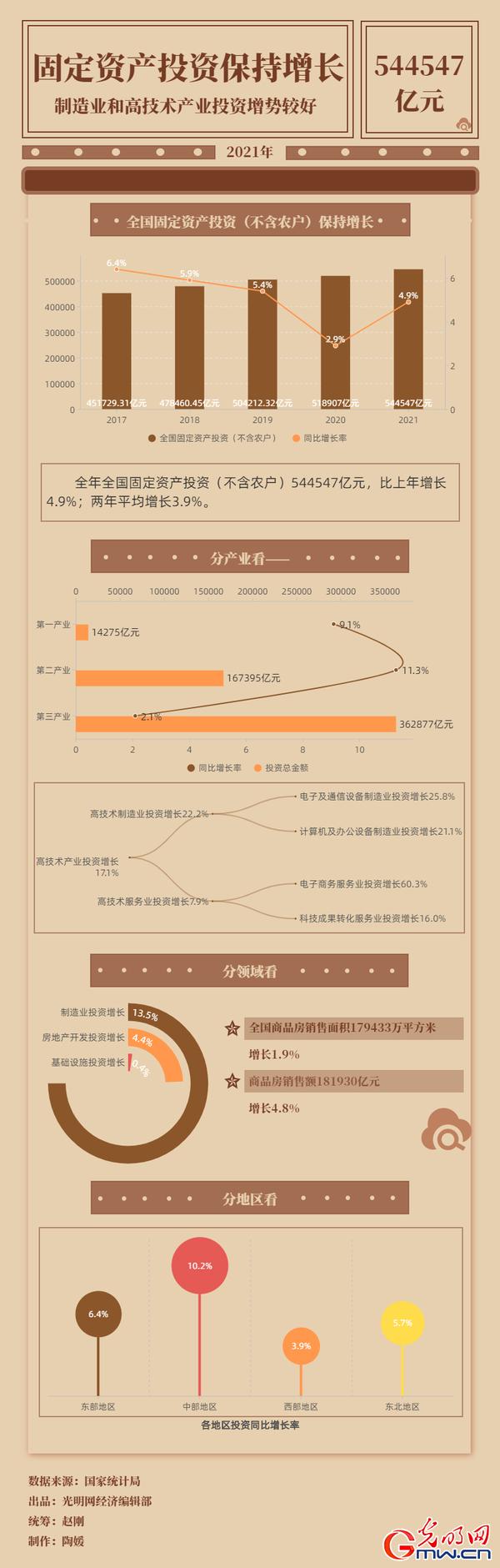 f44d30758ab0234f513010