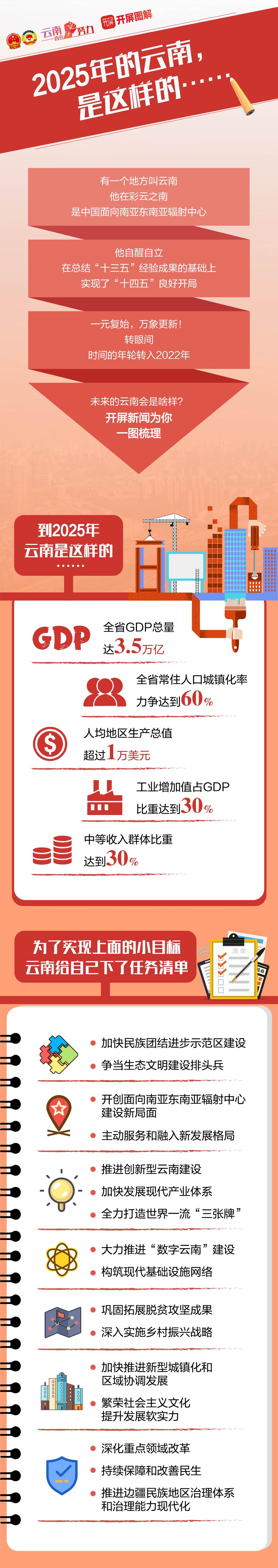 20220117093916S7HFDA