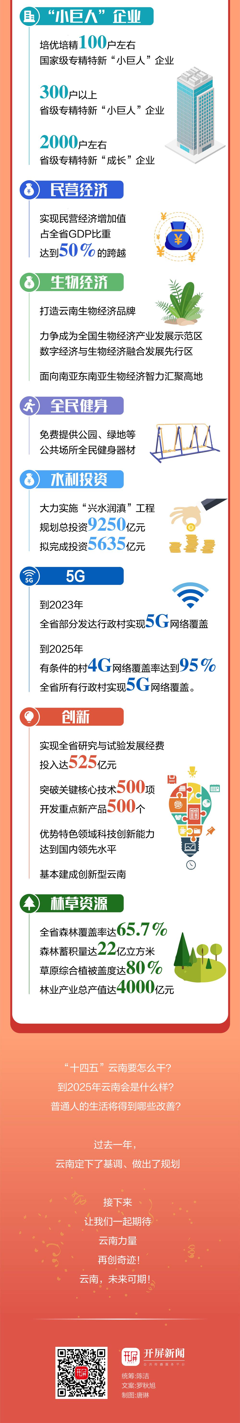 20220117093917DKTM7E