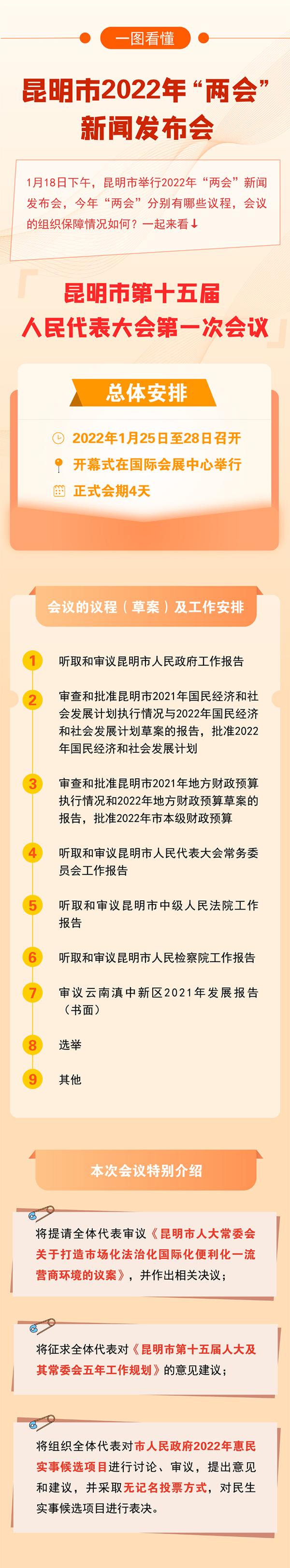 微信圖片_20220118223809 微信圖片_20220118223809