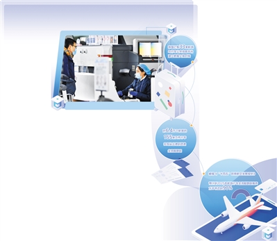 20220119de55d55459c349ceb495c36163856420_res07_attpic_brief 20220119de55d55459c349ceb495c36163856420_res07_attpic_brief