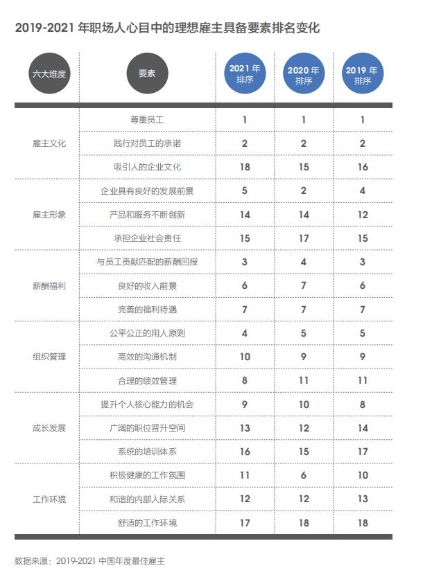 QQ截圖20220119150805 QQ截圖20220119150805