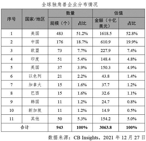 20220121cae3c45bb8074cbc8d8a889d9fde42f3_7b47ff609d6bd3d889e84dfedfdf4a33