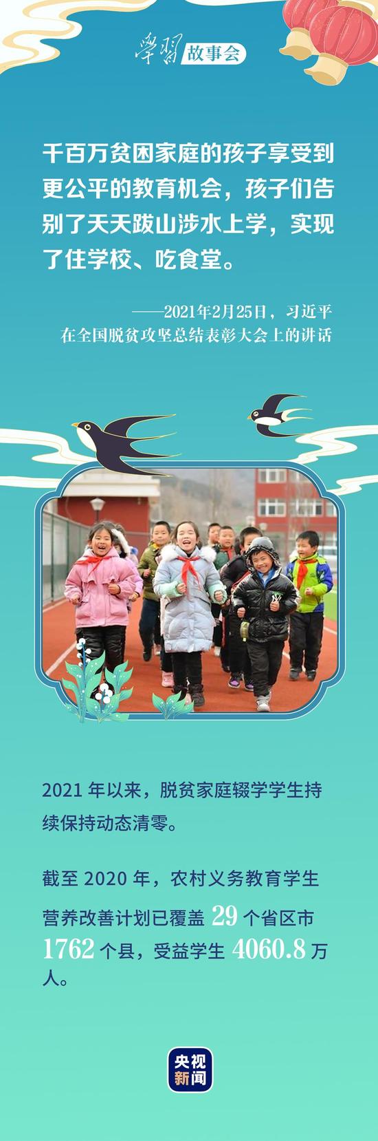 20220124111137360 20220124111137360