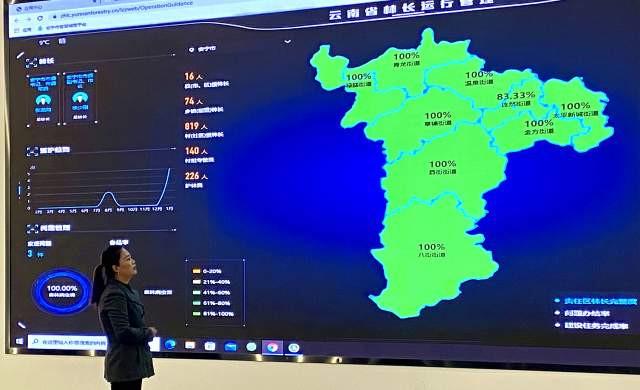 云南全面建成五級林長制(云南省林業(yè)和草原局供圖)