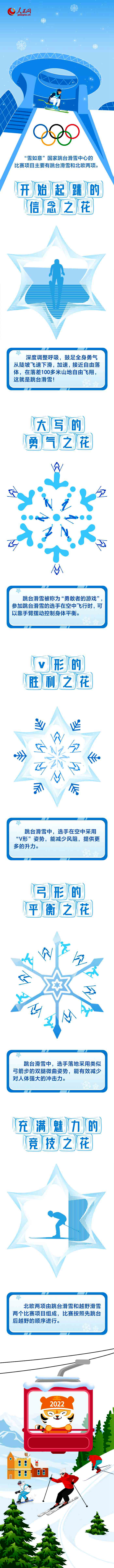 MAIN202201251617000098537934680