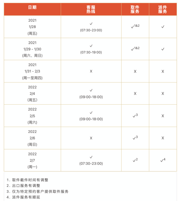 2022012706010246220 2022012706010246220