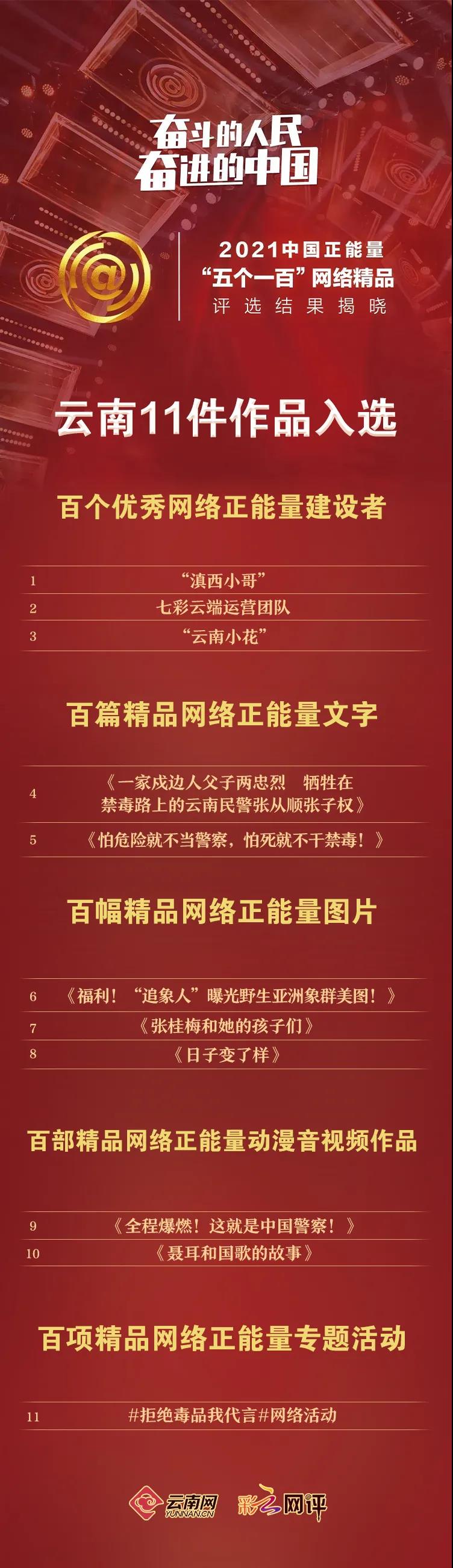 00304443622_848d5afa