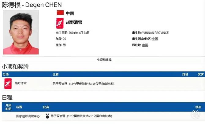 WeChat 圖片_20220207080408 WeChat 圖片_20220207080408