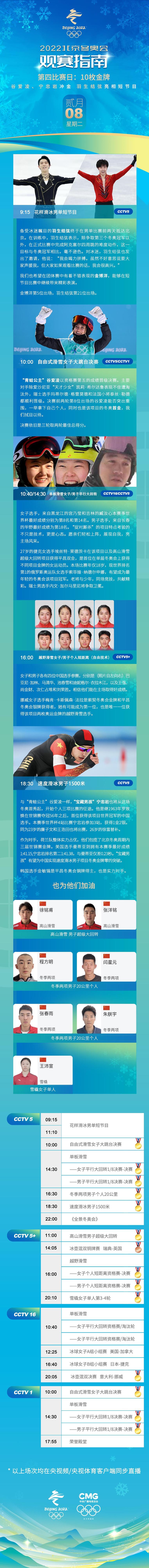 20220208004402712 20220208004402712