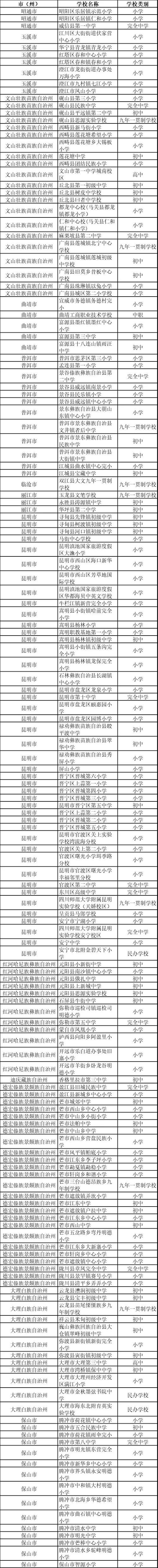 a4211abbba403f314f9bee5c7bfcca9 a4211abbba403f314f9bee5c7bfcca9