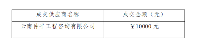 微信截圖_20220225174934