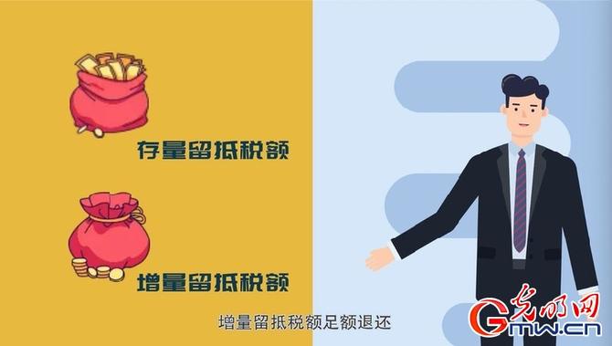 數(shù)說政府工作報告丨預計全年退稅減稅約2.5萬億元 數(shù)說政府工作報告丨預計全年退稅減稅約2.5萬億元