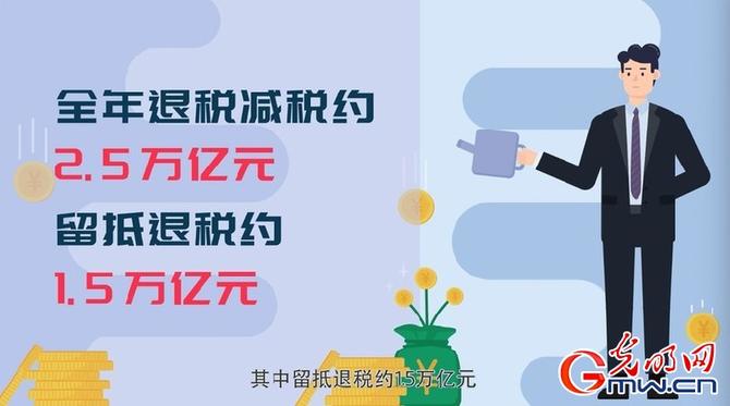 數(shù)說政府工作報告丨預計全年退稅減稅約2.5萬億元 數(shù)說政府工作報告丨預計全年退稅減稅約2.5萬億元