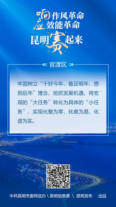 響應(yīng)作風(fēng)革命-效能革命-昆明賽起來(lái)-03官渡區(qū) 響應(yīng)作風(fēng)革命-效能革命-昆明賽起來(lái)-03官渡區(qū)