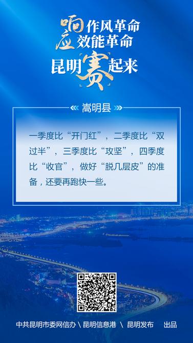 響應(yīng)作風(fēng)革命-效能革命-昆明賽起來(lái)-09嵩明縣 響應(yīng)作風(fēng)革命-效能革命-昆明賽起來(lái)-09嵩明縣