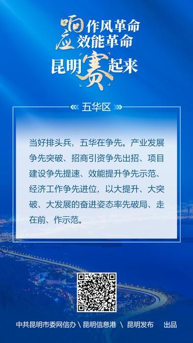 響應(yīng)作風(fēng)革命-效能革命-昆明賽起來(lái)-01五華區(qū) 響應(yīng)作風(fēng)革命-效能革命-昆明賽起來(lái)-01五華區(qū)