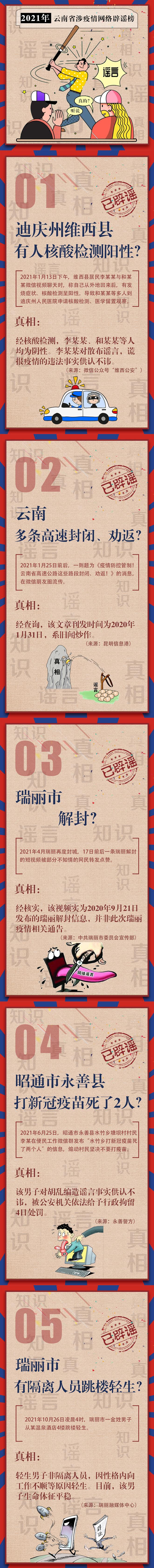 云南涉疫情辟謠榜 云南涉疫情辟謠榜